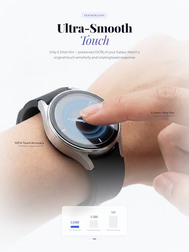 iDaPro 4Pack Screen Protector for Samsung Galaxy Watch 8/7/6/5/4 (44mm)[4Pcs],9H Tempered Glass Protection Kit in Reusable Storage Case,Anti-Scratch,Bubble-Free,Easy Installation