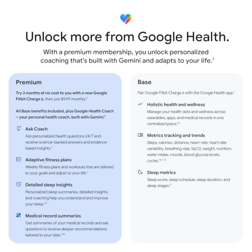 Fitbit Charge 6 Fitness Tracker with Google Apps - Heart Rate on Exercise Equipment - 3-Month Google Health Premium Membership Included - Health Tools - Gold/Coral - Small&Large Bands Included