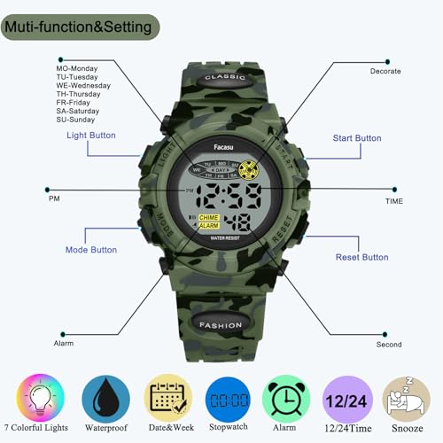 Facasu Camo Sports Watch for Boys-Waterproof Kids Digital Watch with Colorful Light, Alarm&Snooze,Stopwatch Military Design Silicone Band Gift for Birthdays,Christmas(8+ Years)