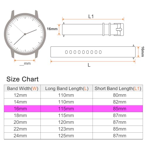 HARFINGTON Silicone Watch Band 16mm Width Quick Release Soft Rubber Replacement Watch Strap with Stainless Steel Buckle for Men Women, Blue