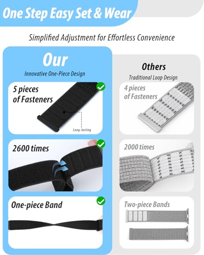 Nylon Sport Loop Band Compatible with Apple Watch Bands 38mm 40mm 41mm 42mm for Women Men, iWatch Wrist Straps for Se, Series 11 10 9 8 7, Breathable, Soft Band Ideal for Outdoor