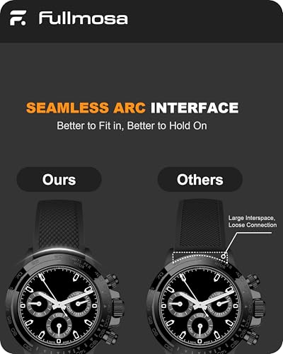 Fullmosa 22mm 20mm 24mm Silicone Watch Bands Curved Watch Strap Compatible with Samsung Galaxy Watch 7 6 5 4 3, Garmin Fossil Amazfit for Men Women(22mm,Black)