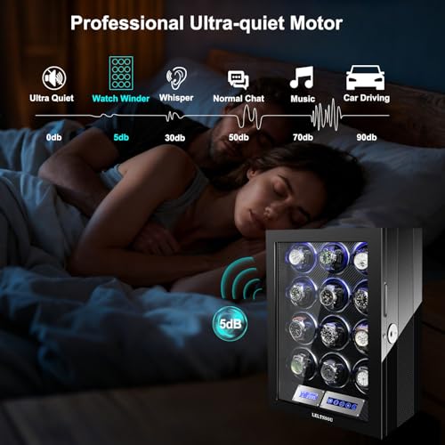 LELTNSOU Watch Winder for 12 Winding Spaces Automatic Watches with Fingerprint Unlock, Ultra-Quiet Japanese Motors, Built-in LED Illumination and LCD Touchscreen Control