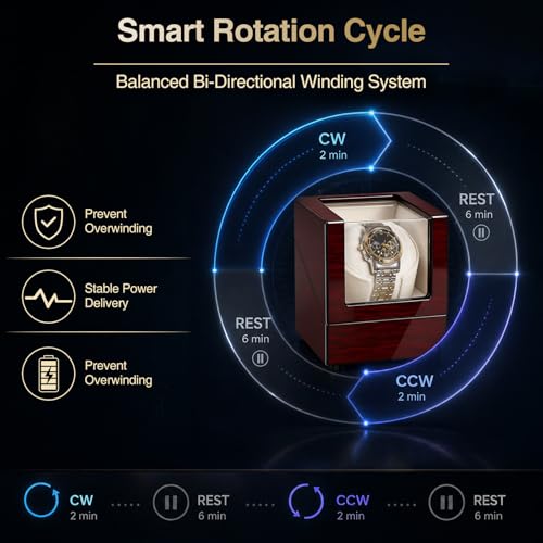 YUNSCEND Single Watch Winder for Automatic Watches, UXSYQ001Y