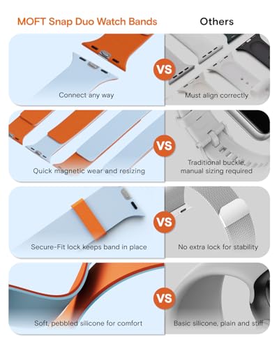 MOFT Snap Duo Watch Bands Compatible with Apple Watch,Quick Magnetic Wear,Duo-Color&Soft Silicone,iWatch Bands for Ultra 3/2/1,Series 11/10/9/8/7/SE/6/5/4/3/2/1, 42/44/45/46/49mm,Vast Black x Stardust