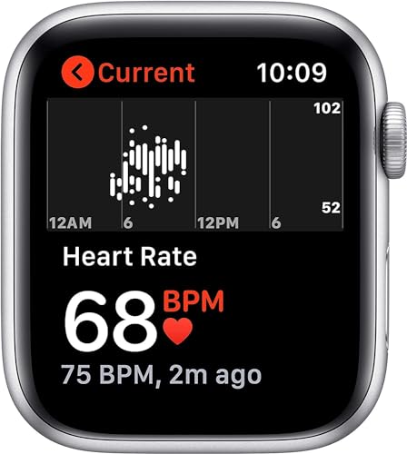 Apple Watch SE (GPS + Cellular, 40mm) - Silver Aluminum Case with White Sport Band (Renewed)