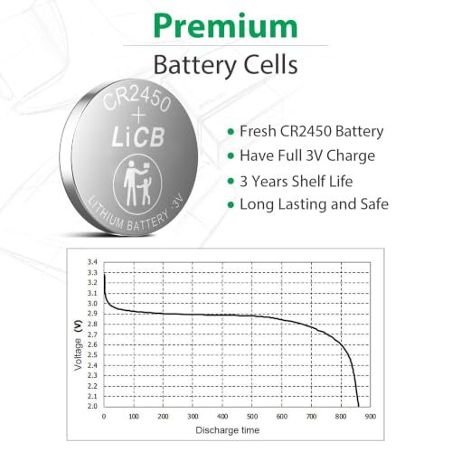LiCB 10 Pack CR2450 Battery 3V Lithium CR 2450