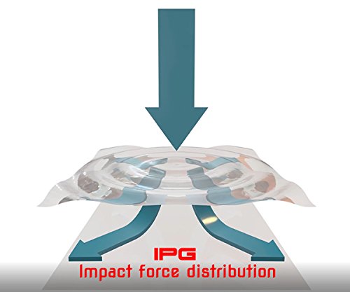 IPG for Universal Round Watch Screen Protector (2 Units) Hydrogel Film Bubble Free Anti-Scratch Invisible Protection Good for Smart Watch Too Size Options are Available (45 mm Diameter)