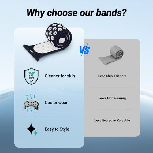 5 Pack Sport Bands Compatible with Apple Watch Band 44mm 45mm 46mm 42mm 41mm 40mm 38mm 49mm for Men Women, Breathable Silicone Wrist Strap for iWatch Series 11 10 9 8 7 6 5 4 3 2 1 SE3 2 1 Ultra3 2 1
