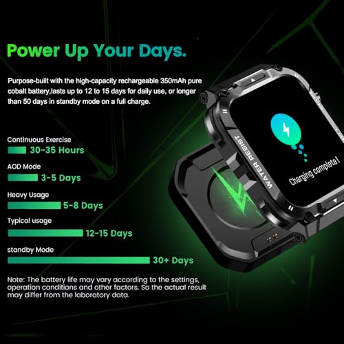 Military Smart Watch for Men with Call Function,Fitness Smartwatch for Android Phones and iPhone,Waterproof Fitness Tracker with Blood Oxygen/Heart Rate/Sleep/100+ Sport Modes, Watches for Men