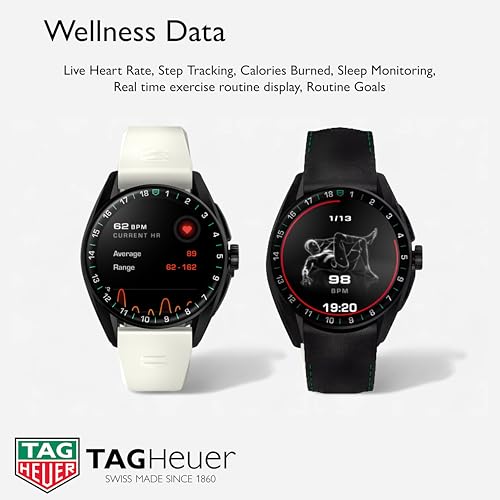 TAG Heuer Connected Calibre E4 Golf Edition
