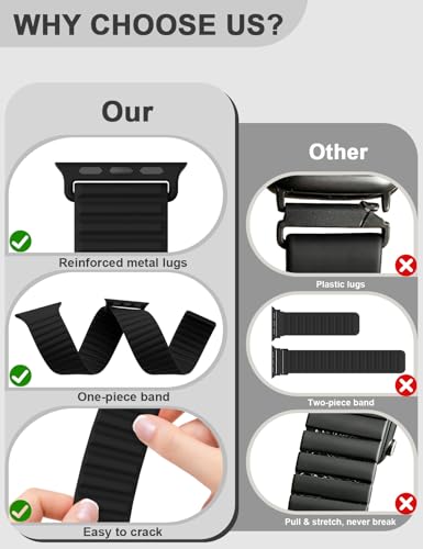 Magnetic Silicone Sport Bands Compatible with Apple Watch Band 40mm 38mm 41mm 42mm 44mm 45mm 46mm 49mm for Women Men, Soft Strap Loop Wristband for iWatch bands Series 11 10 9 8 7 6 5 4 3 2 1 SE Ultra