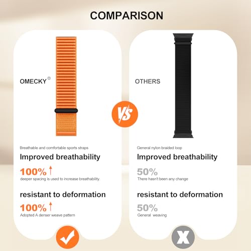 OMECKY Sport Band Compatible with Apple Watch Bands Series 11 10 46mm, 9 8 7 45mm, 4 5 6 & SE 2 3 44mm, Ultra 49mm for Women Men, Stretchy Straps for iWatch, Breathable, Nylon Soft Loop Ideal for Outdoor