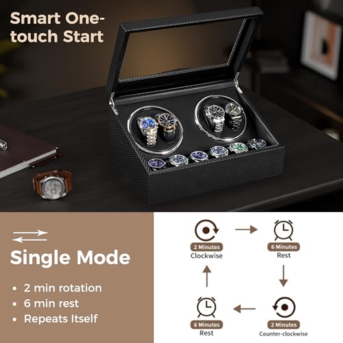 ANWBROAD Watch Winders for Automatic Watches, Automatic Watch Winder with 4 Watches Rotator and 6 Extra Storages, 4 Watch Winder with Japanese Quiet Motor, Carbon Fiber Watch Winders,UJWW012C