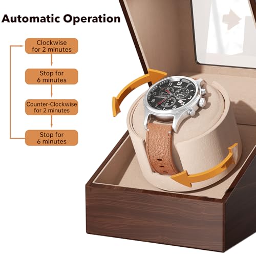 Racokky Watch Winder for Automatic Watches, Anti-Magnetic Single Watch Winder Box for Rolex, Luxury Wooden Case, Quiet Japanese Motor, Soft Velvet Pillow, Battery or Type-C, Premium Gift for Men