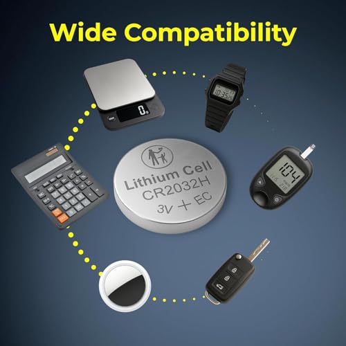 Milestock 25-Pcs 3V Lithium Button Battery Assortment CR1620 CR1632 CR2025 CR2032 CR2450 for Car Key Fob, Sensors, Scales, Candles, Watch, Toy Remote and More