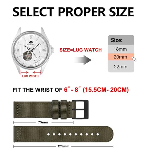 BISONSTRAP Men’s Nylon Watch Bands, Two-Piece Military Watch Straps, Quick Release, Brushed Buckle, 20mm, Army Green (Black Buckle)