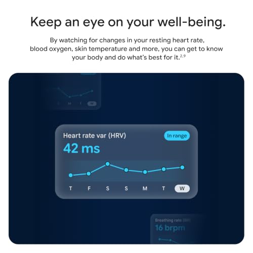 Fitbit Inspire 3 Health & Fitness Tracker with Stress Management, Workout Intensity, Sleep Tracking, 24/7 Heart Rate - 3-Month Google Health Premium Membership Included - Midnight Zen/Black