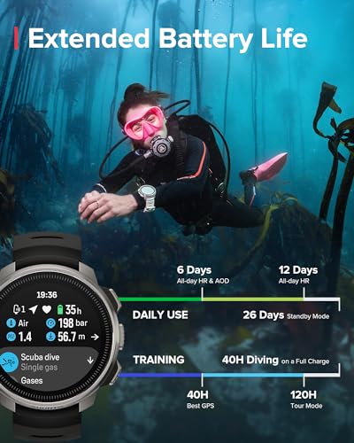 SUUNTO Ocean Dive Computer, GPS Multisport Watch for Training, Underwater Route Tracking & Wireless Tank Pressure Monitor, AMOLED Touchscreen, Dualband GNSS, Offline Map, 26D Battery Life, Steel Black