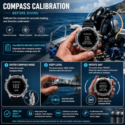 NORTH EDGE Aqua Dive Computer Watch for Men, 100M Waterproof Scuba Diving Watch with NDL, Air/Nitrox/Gauge Modes, 50M Depth Display, Compass, Altimeter, Barometer, Dive Log, Silicone Strap
