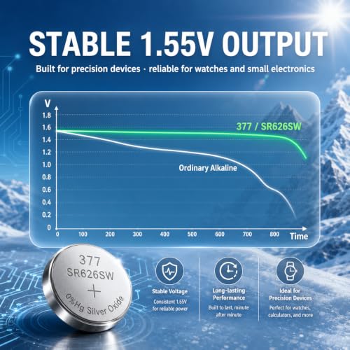 10 Pack SR626SW 377 Watch Batteries 1.55V Silver Oxide Button Cell Battery
