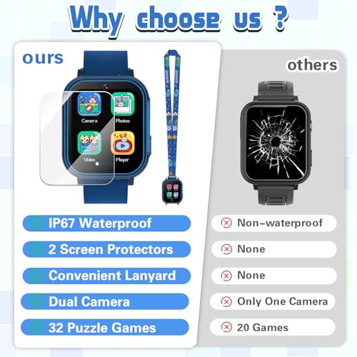 Kids Smart Watch Gift for Boys Ages 3-12, IP67 Waterproof, 32 Puzzle Games, HD Touchscreen Dual Camera Vedio Pedometer Music Player, Kids Watch Toy Birthday Gifts for Boys Ages 5 6 7 8 9 10 (Blue)