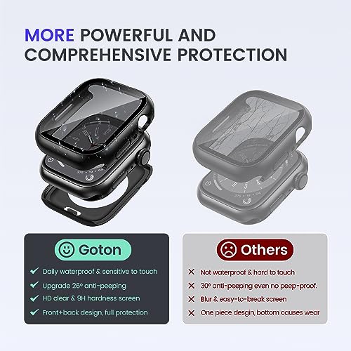 Goton Privacy Waterproof Case Compatible for Apple Watch Screen Protector 40mm Series 6/5/4, SE 3/2/1, Anti Spy Face Cover Back Bumper for iWatch Accessories