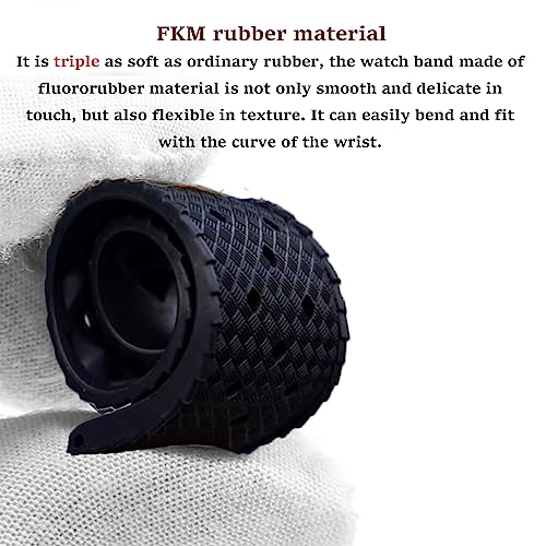 Niziruoup FKM Rubber Watch Strap 20mm Quick Release Tropical Style Fluororubber Soft Durable Universal FKM Rubber Band Watch Replacement Band Strap for Men Women, Rubber, Brown
