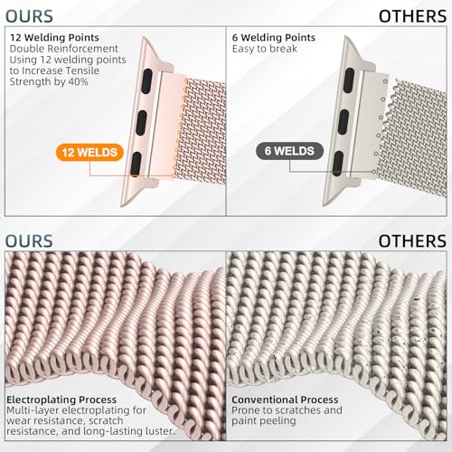 Original Stainless Steel Mesh Loop Compatible with Apple Watch Bands 38mm 40mm 41mm 42mm 44mm 45mm 46mm 49mm Women Men, Magnetic Clasp Replacement for iWatch Strap Series 11 10 9 8 7 6 5 4 Ultra SE