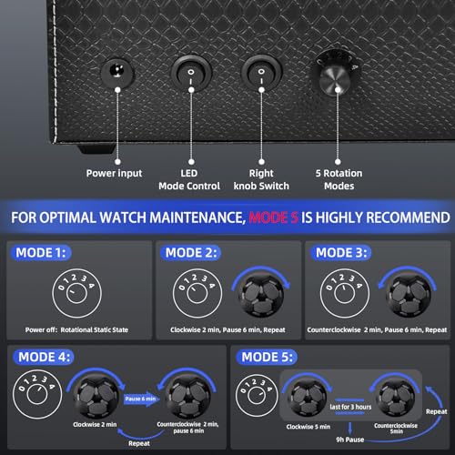 hightall Luxury Automatic Watch Winder for Rolex/Omega/Cartier | 6+6 for Automatic Watches with Whisper-Quiet Motor (<5dB), Anti-Scratch Memory Foam & Stable Base | Snakeskin PU,With Plug