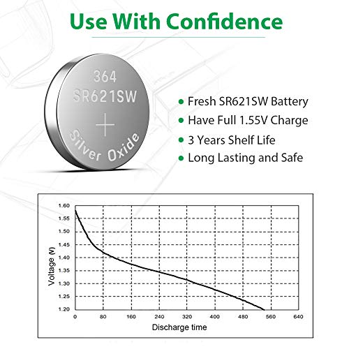 LiCB 10 Pack SR621SW 364 Watch Battery,Long-Lasting & Leak-Proof,High Capacity Silver Oxide 1.55V Button Cell Batteries for Watch