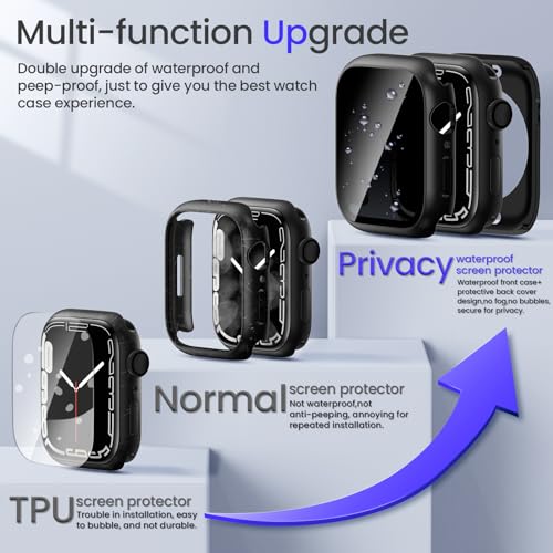 Goton Privacy Waterproof Case Compatible for Apple Watch Screen Protector 40mm Series 6/5/4, SE 3/2/1, Anti Spy Face Cover Back Bumper for iWatch Accessories