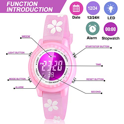Viposoon 3D Kids Waterproof Watch - Toy for 4-8 Year Old Girls, Birthday Gift for 3-10 Year Olds