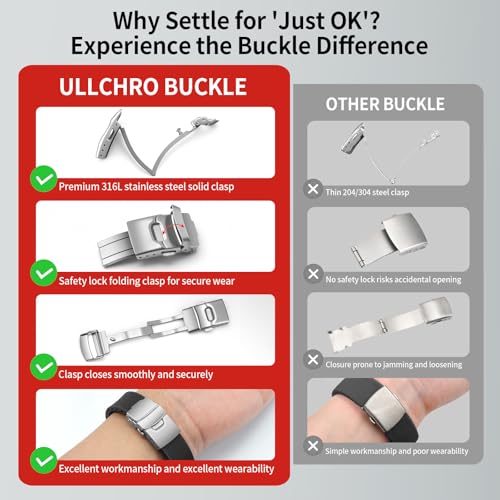 ULLCHRO Silicone Watch Band Quick Release Strap FKM Waterproof Watch Bands for Men 20mm 22mm Replacement Strap Sport Rubber Watchband (20mm, Black