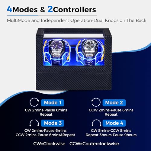 ANWBROAD Watch Winder for Automatic Watches, Double Automatic Watch Winder Box with Quiet Japanese Motor, 4 Modes Dual Watch Winder wIth LED Light, Type-C Adapter, UJWW016C