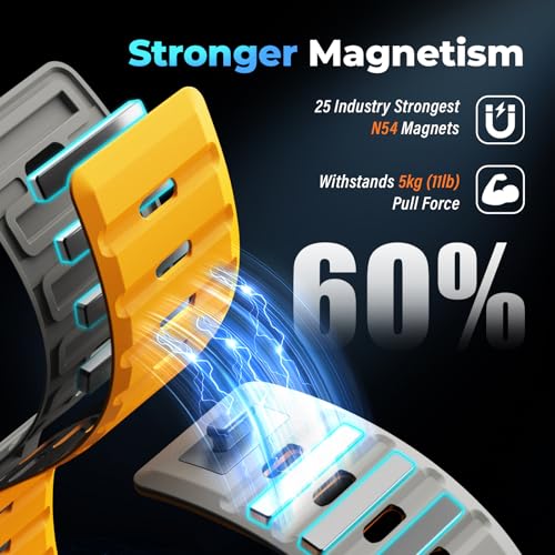 Strong Magnetic Watch Bands for Garmin Vivoactive 6/5/3, 20mm Quick Release Bands Compatible with Garmin Forerunner 165/245/645/55/570 42mm, Silicone Sport Strap for Garmin Venu 2 Plus/Venu Sq/Sq 2