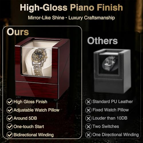 YUNSCEND Single Watch Winder for Automatic Watches, UXSYQ001Y