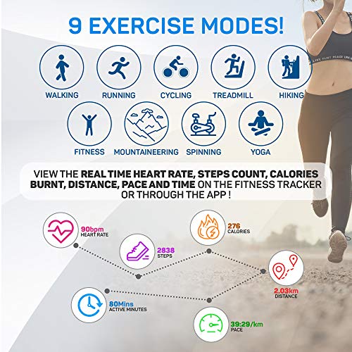 OCTANDRA Move VeryFitPro Smart Watch HR Heart Rate Sleep Monitor IP68 Waterproof Activity Fitness Tracker Step Counter Pedometer Exercise Running Watch Fitness Watches for Men & Women (ID205L) (Black)