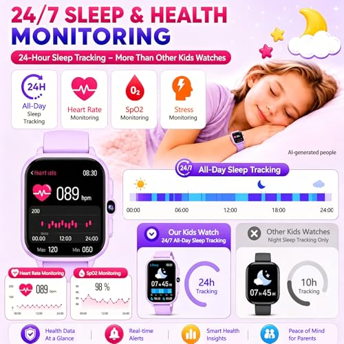 Smart Watch for Kids, 1.85" Fitness Tracker with Camera, Game, Music, SOS, AI, Alarm Clock, Video,Parent Control, 24/7 Heart Rate Sleep Monitor, 100+ Sport Modes, IP68 Waterproof, Gifts for Boys Girls