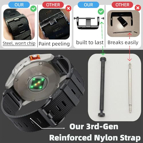 EKINGEEK for Garmin Watch Band, for Fenix 8 47mm/Fenix 7 /Fenix 6 Band - QuickFit 22mm Watch Band for EPIX Pro Gen 2 & Forerunner 965 - 22mm Nylon Watch Band for GARMIN Fenix 5 Plus/Fenix 6 Pro/Fenix 7 Pro