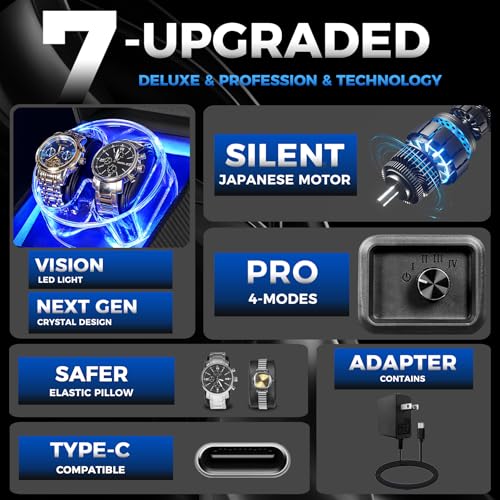 ANWBROAD Watch Winder for Automatic Watches, 4 Modes Double Automatic Watch Winder box with LED Crystal Design, Rotating Watch Case with Super Quiet Motor with Type-C Adapter UJWW007C