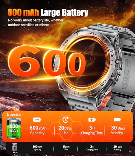 HIRREO Smart Watch for Men, 1.6'' AMOLED HD Fitness Watches with LED Flashlight, Buletooth Calling, 600mAh Battery/2 Straps/100+ Sports/IP68 Waterproof Smartwatch for Android iOS, Black-Orange