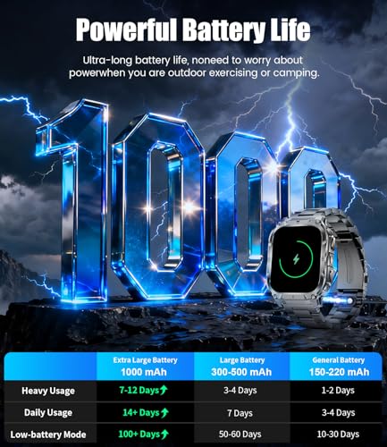 LIGE Military Smart Watch for Men(3 Bands),1000mAh/2 HD Large Screen Smartwatch, Flashlight/110+ Sports Modes, Fitness Tracker Watch for Android iOS,Black