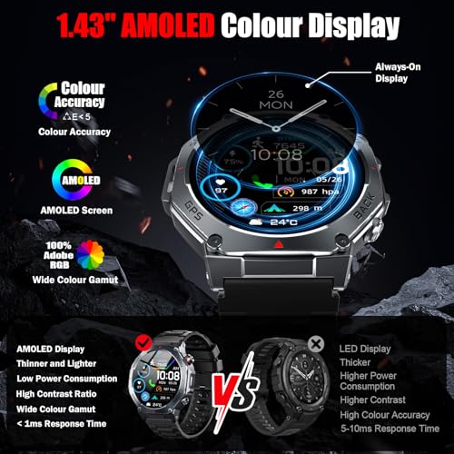Military Smart Watch for Men with Dual-Band GPS, 5ATM Waterproof, 1.43” AMOLED Fitness Watch, Heart Rate Blood Oxygen Sleep Monitor, 160+ Sport, Bluetooth Calling Smartwatch for Hiking Running Outdoor