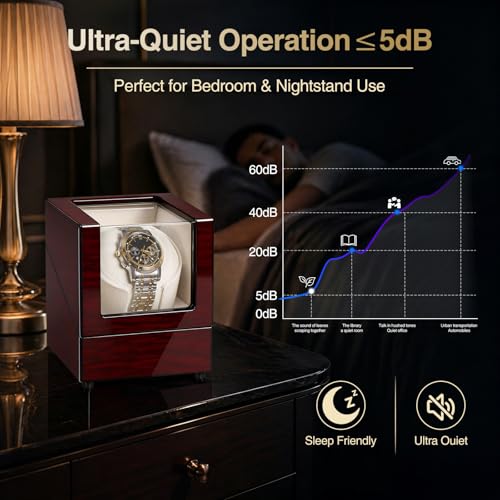 YUNSCEND Single Watch Winder for Automatic Watches, UXSYQ001Y