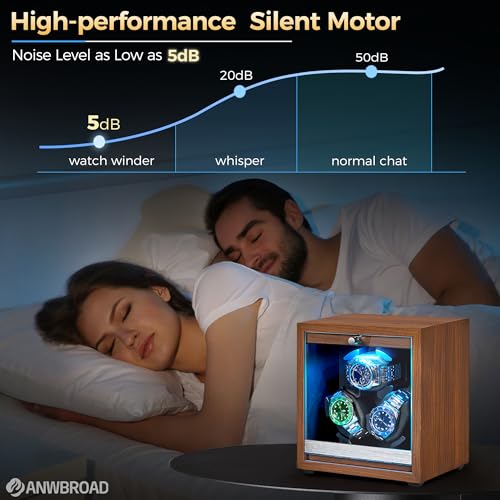 ANWBROAD Watch Winder for Automatic Watches, Wooden 3 Watch Winders, 4 Modes Automatic Watch Winder Box with Quiet Japan Motor, LED Watch Spinner with Foam Pillows, AC Adapter for Man UJWW013M