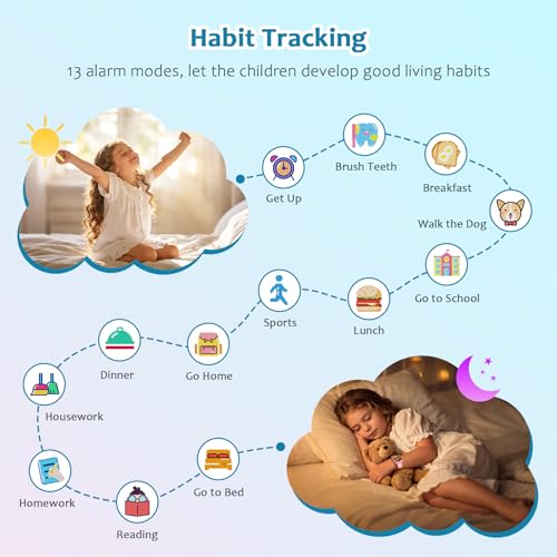 Blackview Kids Smart Watch with 32 Puzzle Games, HD Camera & Video Recording, 1.75" Touch Screen, Flashlight,Music Player, Pedometer, Alarm Clock,Stopwatch,Kids Watch for Boys Ages 4-12