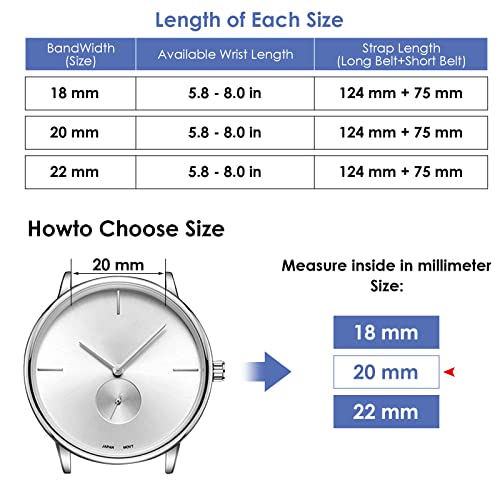 Cobee Silicone Watch Bands, Quick Release Waterproof Soft Rubber Replacement Straps with Silver Plated Stainless Steel Buckle Smart Watch Straps Sport Watchbands for Men Women (20mm-Black)
