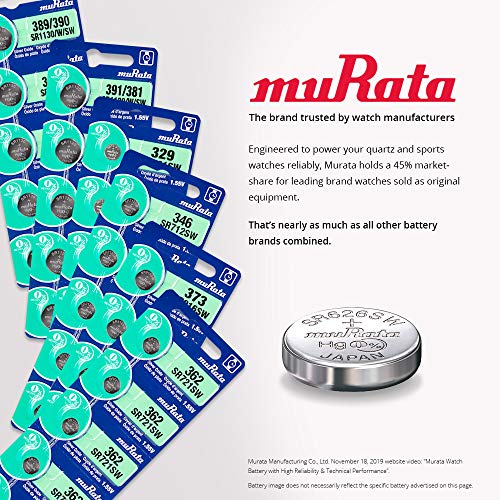 Murata 321 Battery SR616SW 1.55V Silver Oxide Watch Button Cell (5 Batteries)