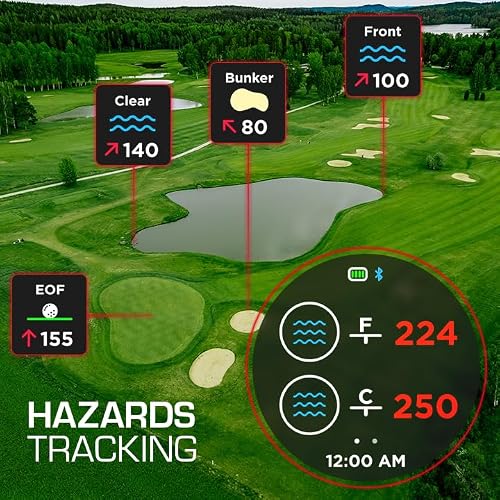 Watch+ Golf GPS Watch LCD Touchscreen, Embedded GPS, 42,000+ Courses, Dynamic Pin Positioning, Performance Tracking Gir Fairways Putts, FCB Hazard Distances, Shot Tracker, Green View, IPX7 Waterproof